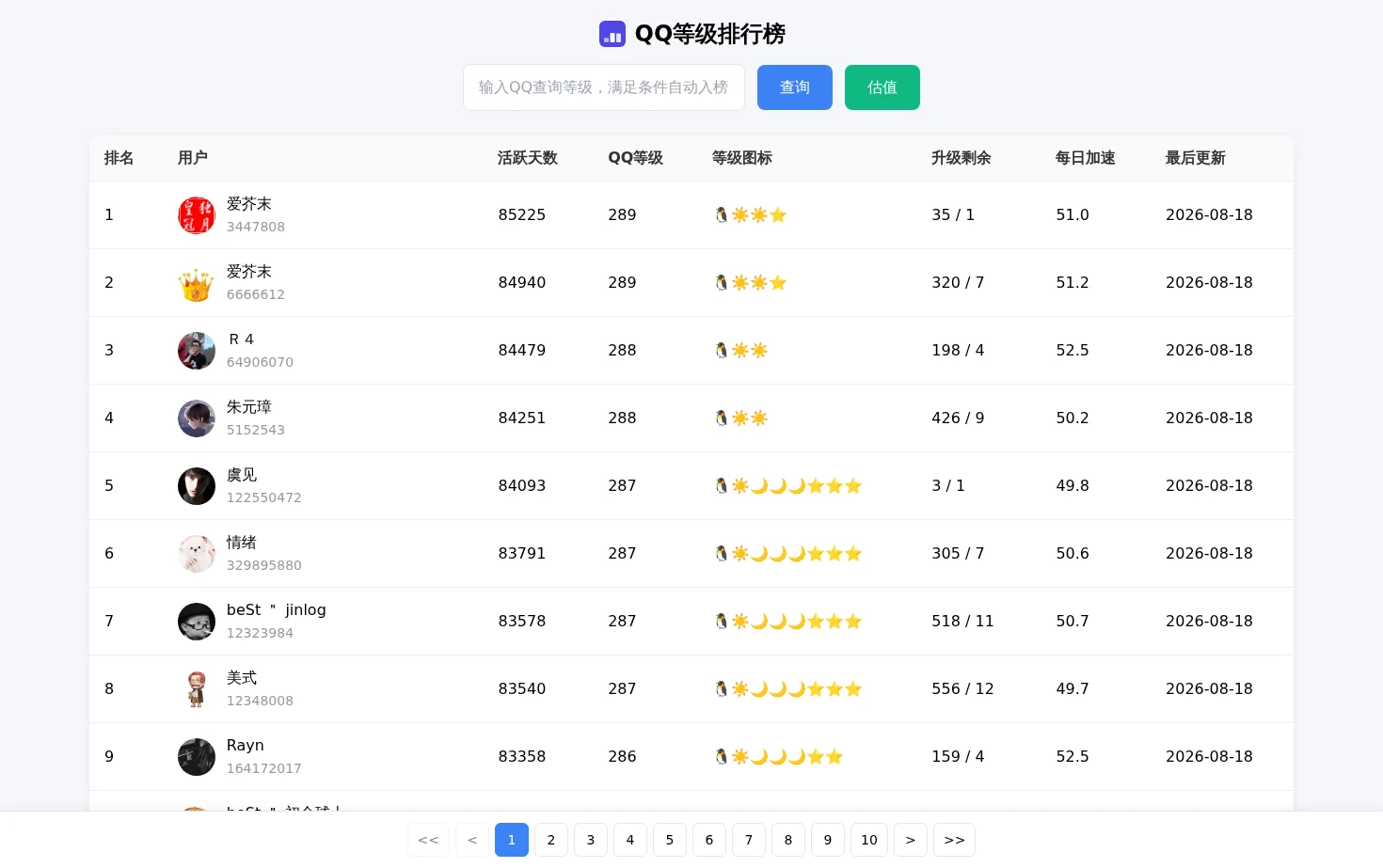 QQ等级排行榜 页面快照